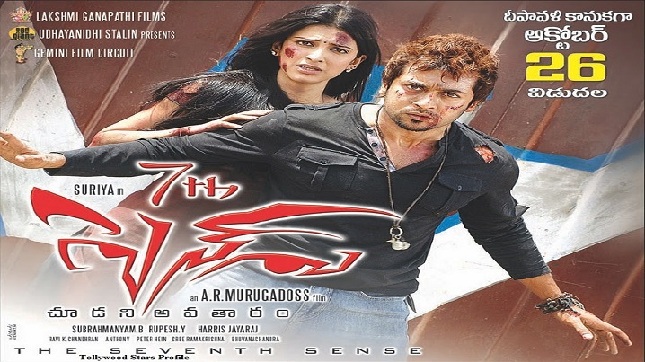 Endukanta Joda Song Lyrics image