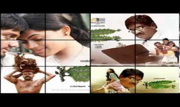 Anname En Anname Song Lyrics image