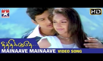 Mainaave Mainaave Song Lyrics image